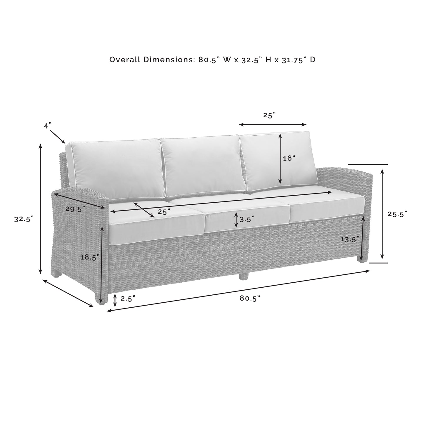 Bradenton 5Pc Outdoor Wicker Sofa Set Gray/Gray - Sofa, Side Table, Coffee Table, & 2 Armchairs