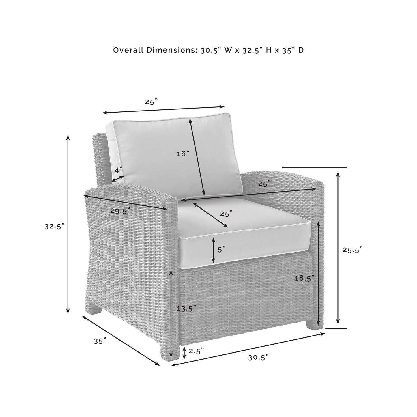 Bradenton 5Pc Outdoor Wicker Sofa Set Gray/Gray - Sofa, Side Table, Coffee Table, & 2 Armchairs